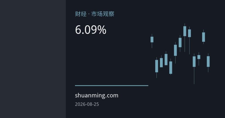 碳酸锂期货单日重挫6.09%：环评催化与宏观联动下的“强现实”与“弱预期”再博弈