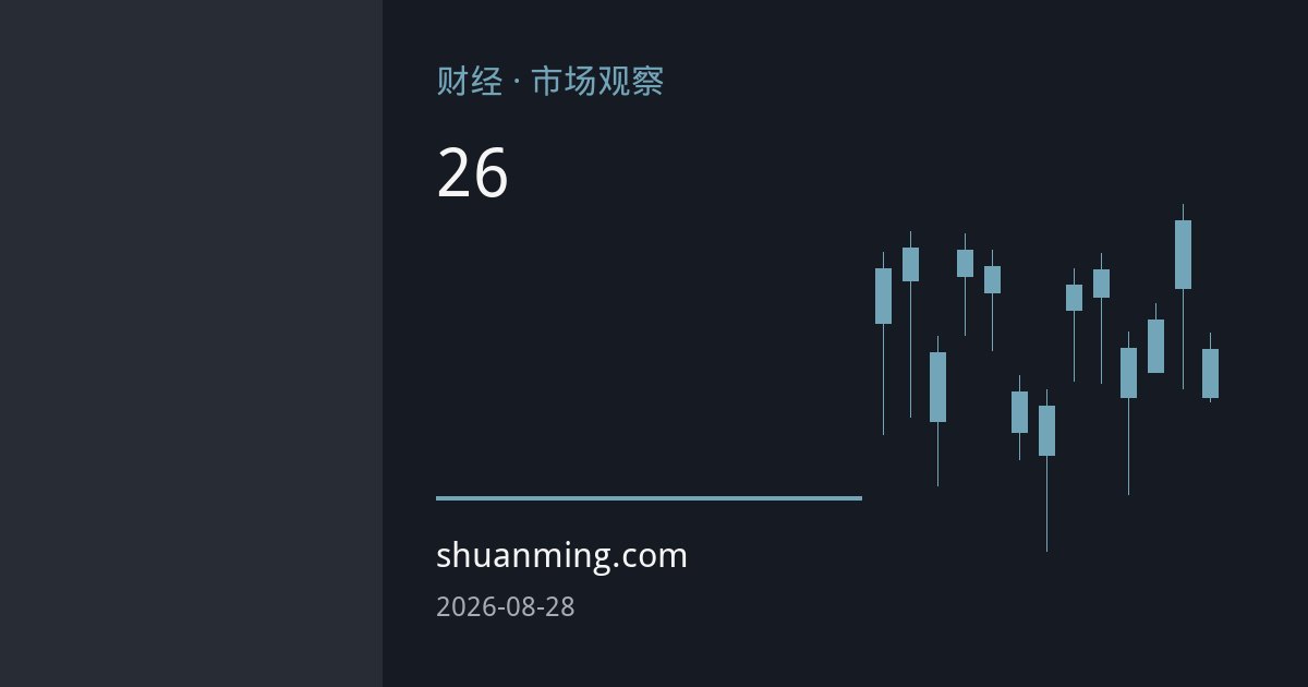 大豆期货创26个月新高：中国需求与天气忧虑共振，国内两粕连续领涨商品市场