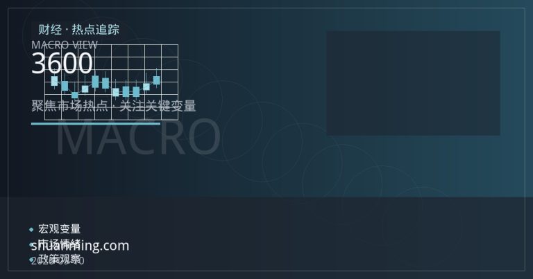 3600亿金融央企增资落地：财政金融协同的深层信号