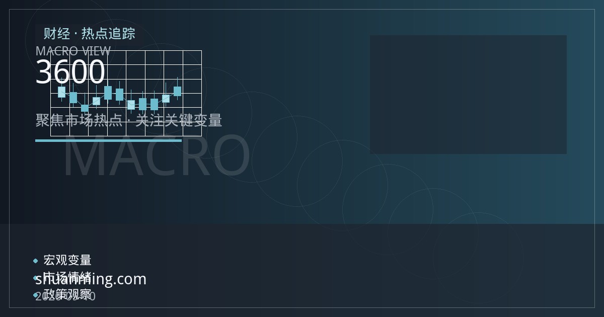 3600亿金融央企增资落地：财政金融协同的深层信号