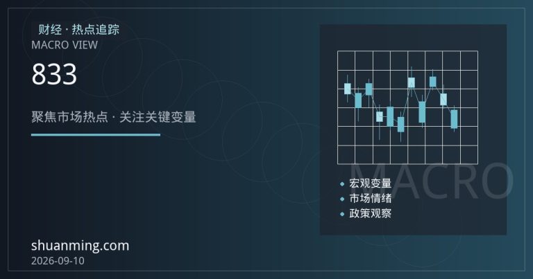 上期所8月处理33起异常交易：自成交与频繁报撤单背后的监管红线