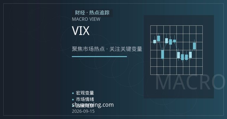 VIX恐慌指数怎么定价？理解波动率期货与期限结构的关键逻辑