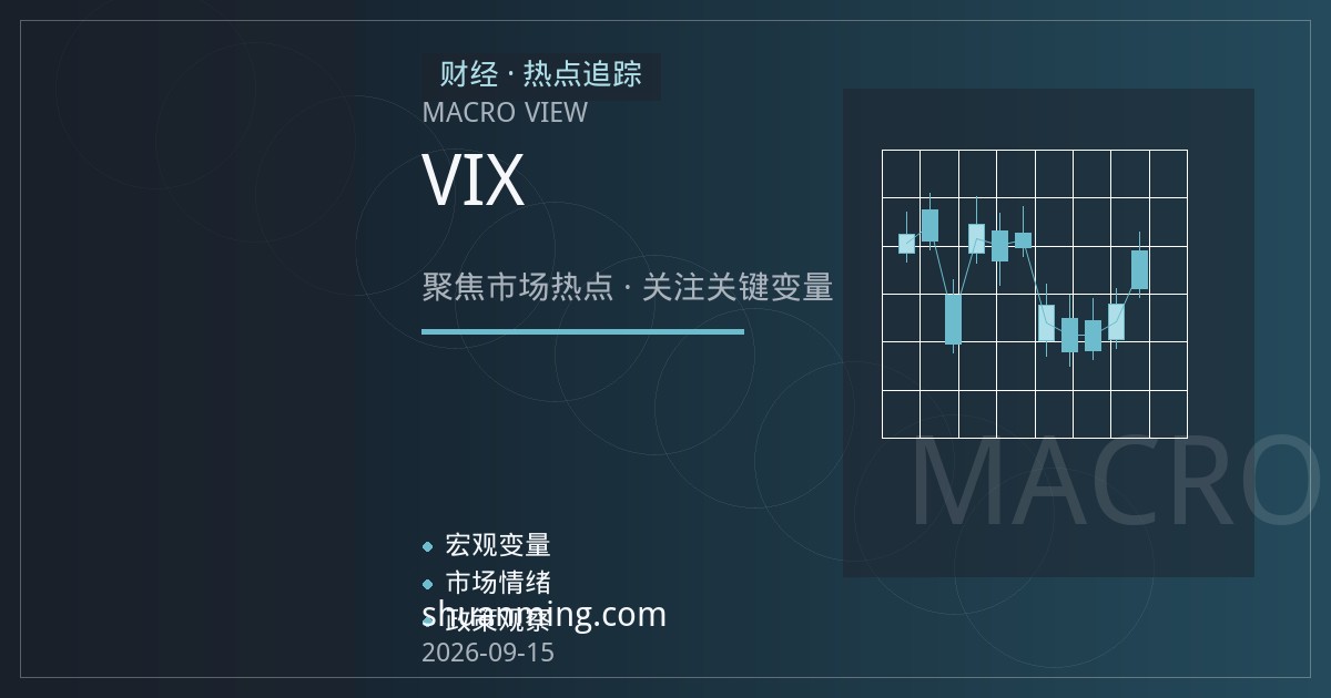 VIX恐慌指数怎么定价？理解波动率期货与期限结构的关键逻辑