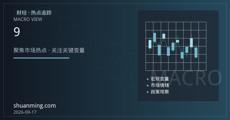 美联储9月降息落地后，点阵图如何牵引美债与美元