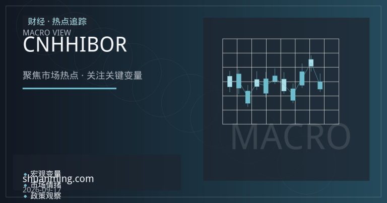 离岸人民币拆息如何影响汇率？拆解CNH HIBOR联动机制