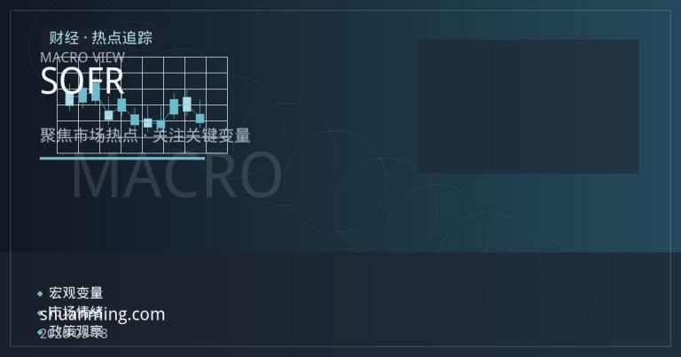 抵押品与回购市场的隐形杠杆：SOFR与隔夜回购利率波动的市场含义