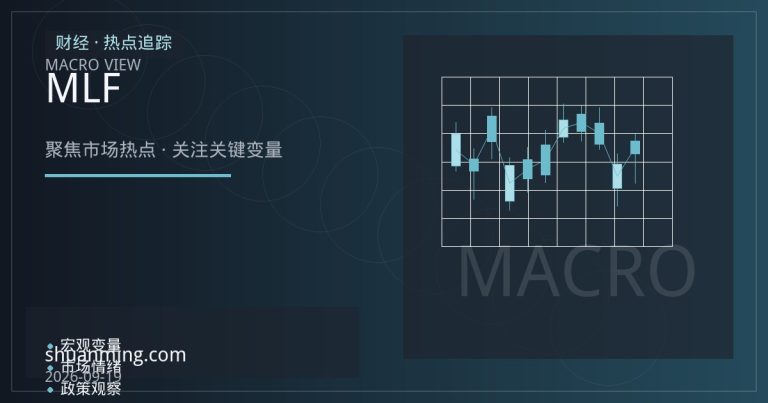 逆回购、MLF与买断式逆回购有何不同？读懂央行流动性投放的三条路径