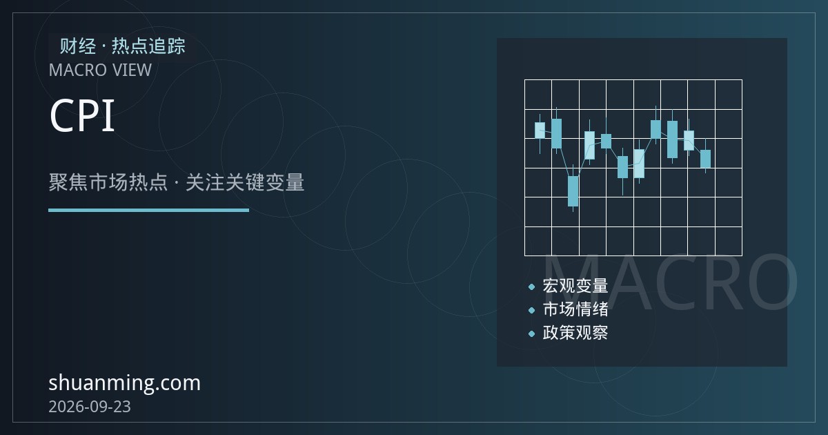 英国通胀黏性下的政策博弈：从CPI分项看英央行利率路径与资产联动