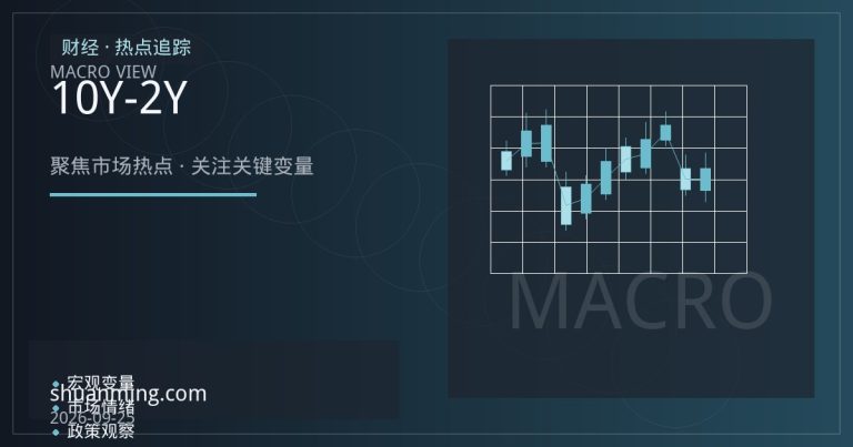 美债收益率曲线重新定价：从10Y-2Y利差看期限溢价逻辑