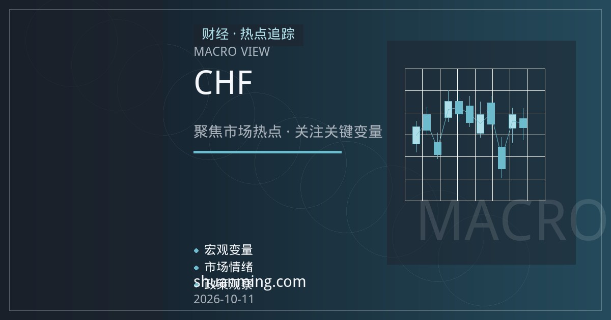 瑞士法郎的避险属性与汇率机制：从避险资金流与负利率历史理解CHF走势