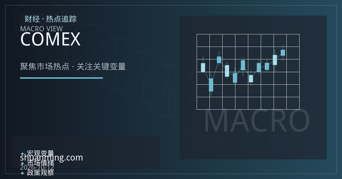 COMEX白银挤仓风波：现货升水、租赁利率飙升与期货交割机制联动