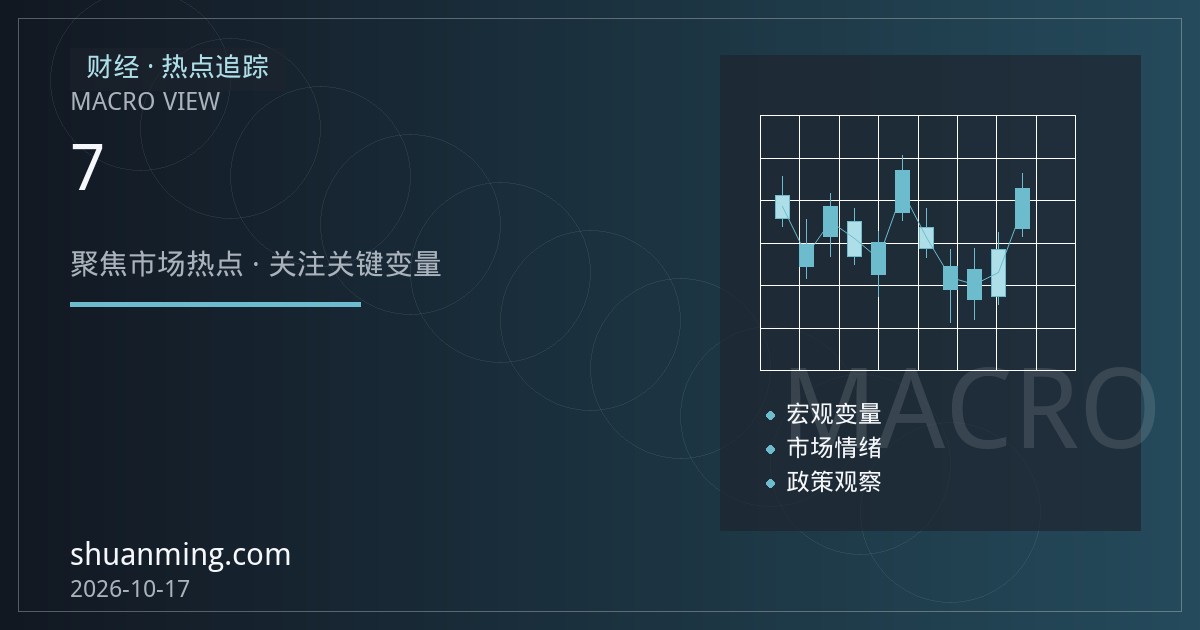 美国7月零售销售超预期：消费韧性如何牵动美联储降息预期