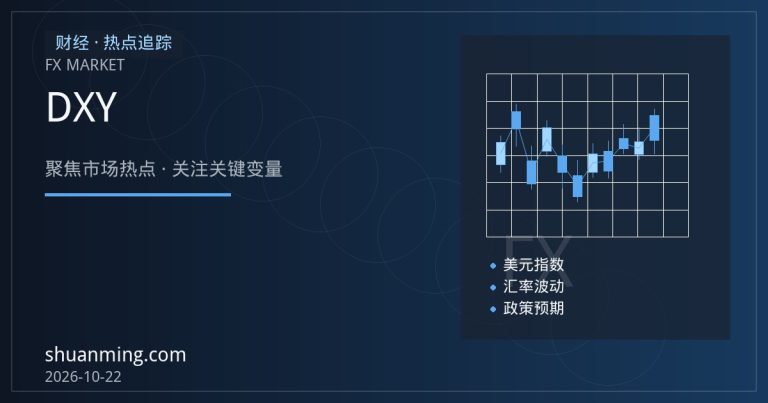 美元指数DXY拆解：六种货币的权重密码与传导链条