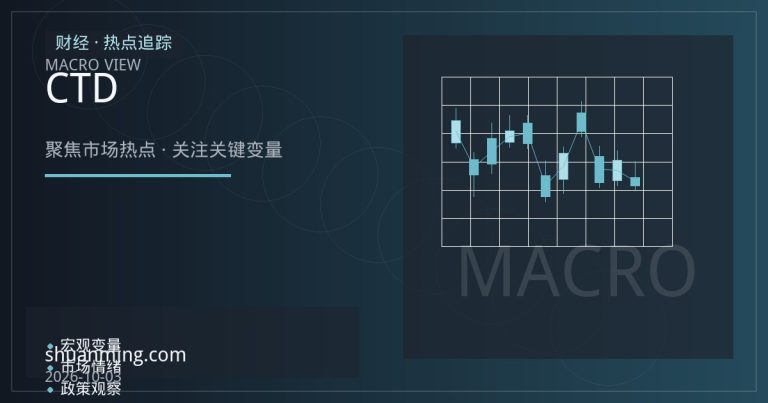 国债期货的基差与隐含回购利率：机构如何用CTD券观察资金面与套保成本