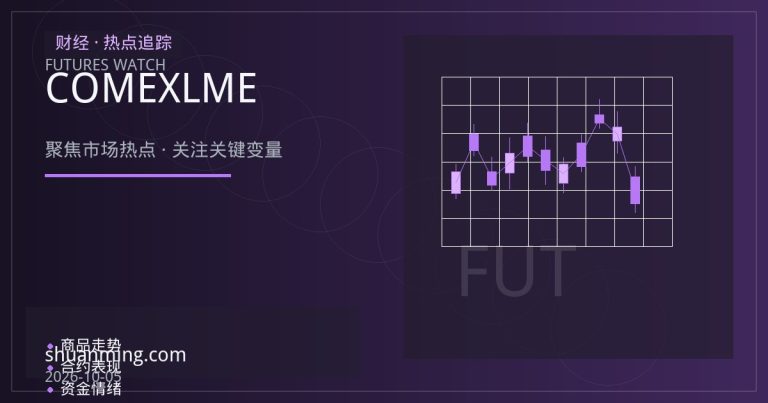 从COMEX铜与LME库存看期货价格信号：持仓量、库存与期限结构如何共振