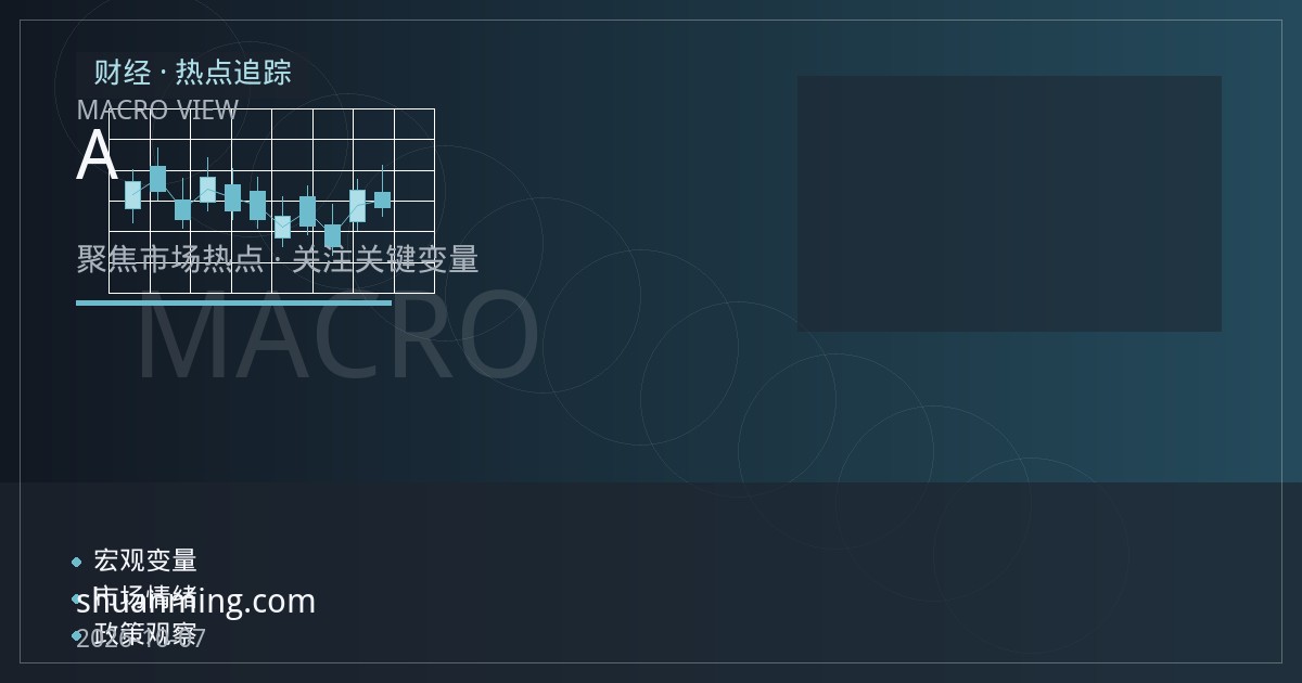 富时罗素季度审议如何牵动A股被动资金：机制与影响