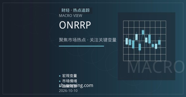 美联储缩表与ON RRP余额回落：美元流动性边际收紧的传导链条